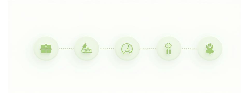 O ilustrație vizuală a unui flux de lucru liniar sau circular, cu pictograme distincte pentru fiecare etapă a procesului de testare și implementare a nutriției personalizate, de la colectarea probelor la consultanță și monitorizare continuă.